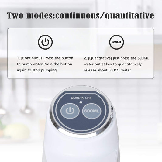 Touch Rechargeable Automatic Dispenser For Bottled Water